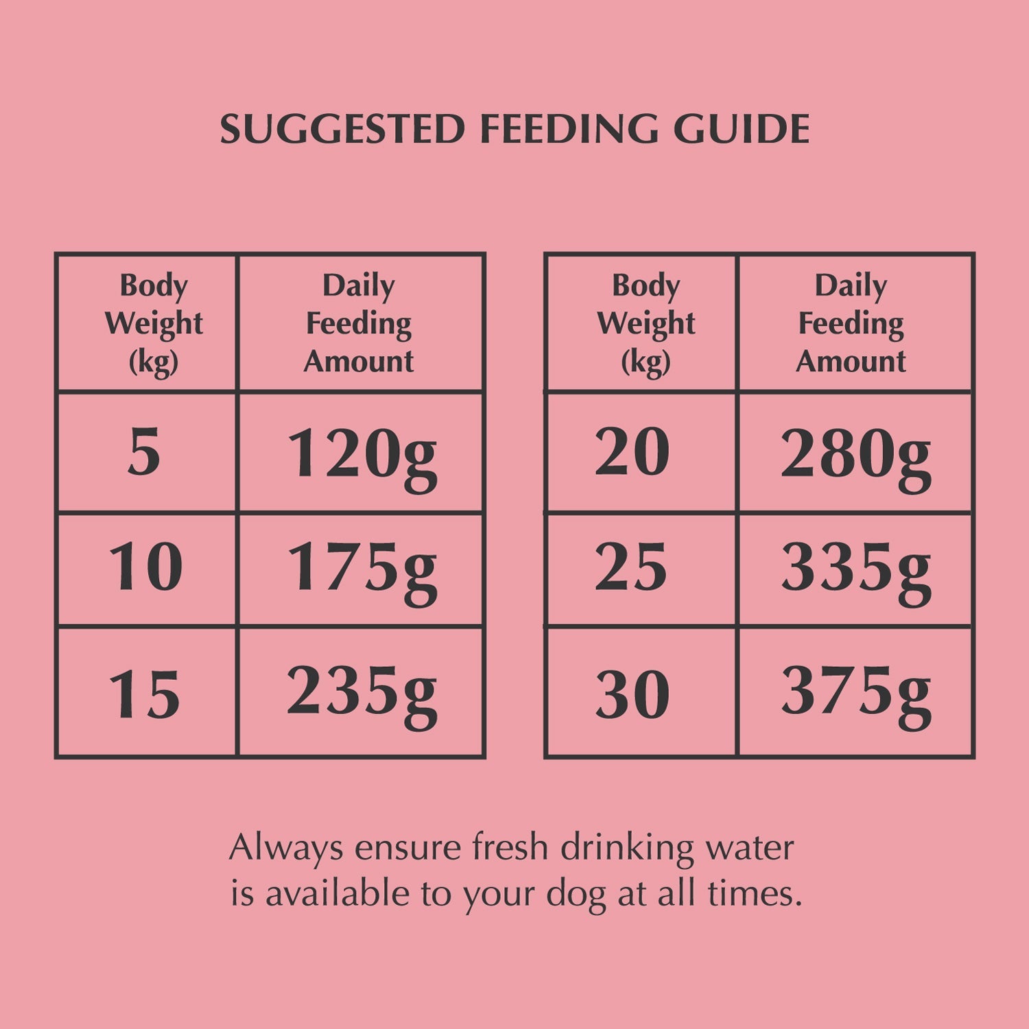 Nadur adult salmon dog food - grain-free natural Irish pet food