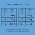 Nadur adult free range chicken dog food - grain-free made in Ireland
